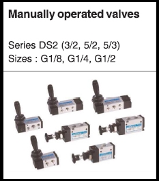 Manually Operated Valves manually operated valves
