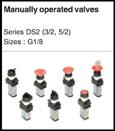 Manually Operated Valves manually operated valves