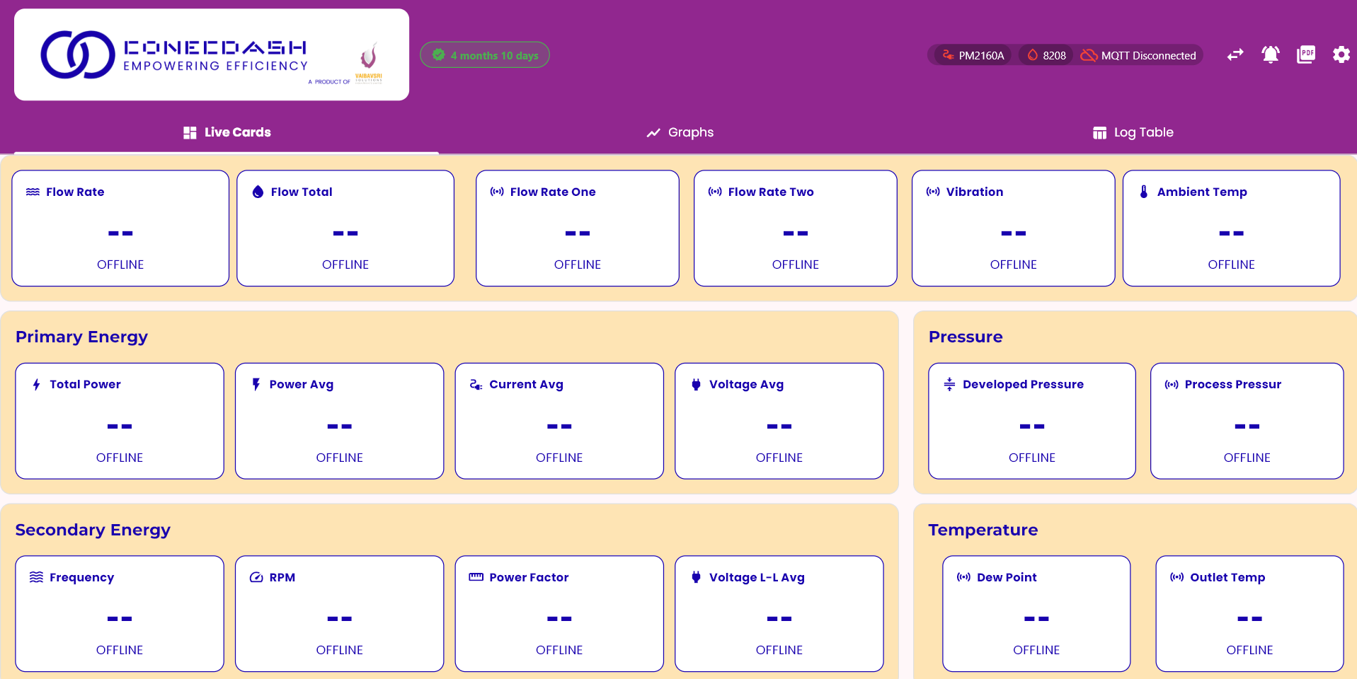 Conecdash Compsense dashboard screenshot
